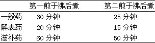 ˎrg