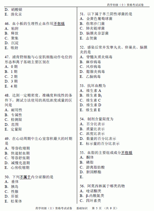 2012ˎW(xu)Qˎʿԇ}-A(ch)֪R