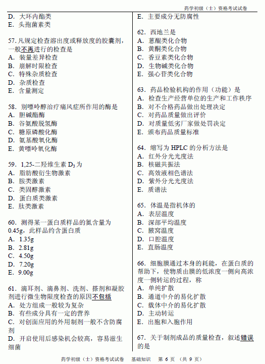 2012ˎW(xu)Q(chng)(j)ˎʿԇ}-A(ch)֪R(sh)