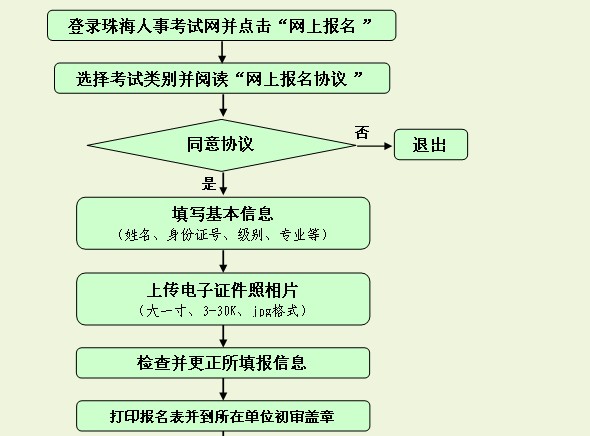 麣У2012ˎW(xu)I(y)м(j)I(y)g(sh)Yԇ