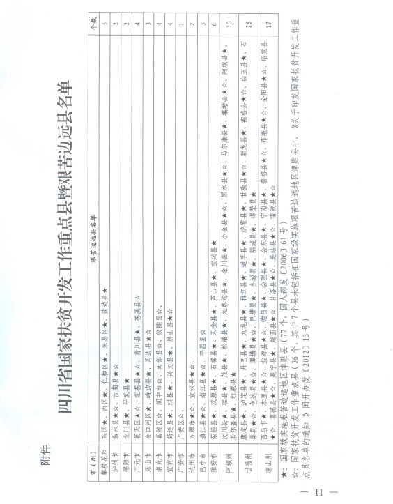 Ĵʡld k[2012]413̖http://www.dflrw.cn/gaoji/