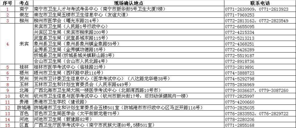 2015V^cF_Jcϵʽ