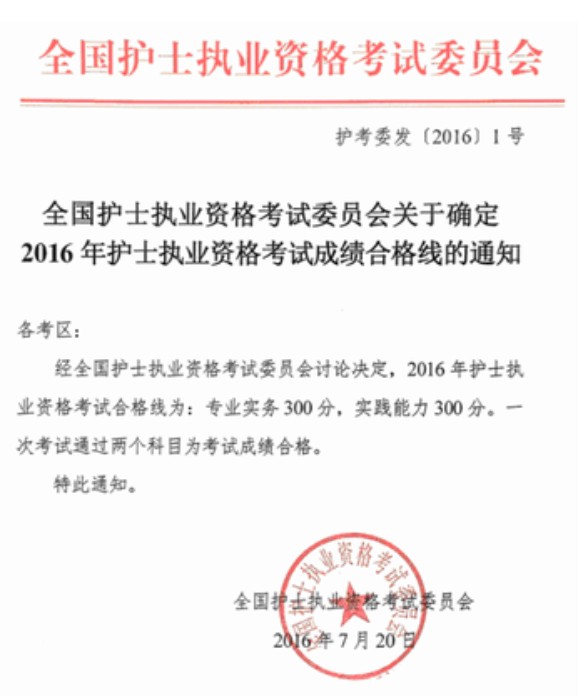 P(gun)ڴ_2016o(h)ʿ(zh)I(y)Yԇɿϸ񾀵֪ͨ